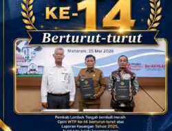Lombok Tengah Pertahankan Tradisi Keunggulan, Raih Opini WTP ke-14 Kali Berturut-turut   