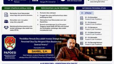 PAPDESI: Pendidikan Pemuda Desa adalah Investasi Strategis Bangsa; Pemerintah Desa Siap Mengawal Akses Beasiswa bagi Generasi Penerus