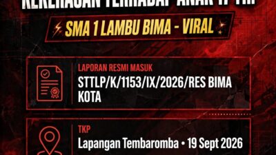 Viral! Diduga Oknum Polisi Resnarkoba Polres Bima Kota Aniaya Pelajar, Direktur Jin Desak Kapolres dan Kapolda NTB Adili 