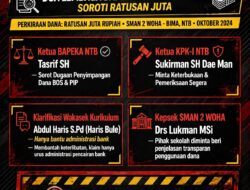 Bongkar! Dua Lembaga Soroti Skandal Dugaan Penyimpangan Dana BOS dan PIP Ratusan Juta Di SMA Negeri Kab Bima Kini Merembet Ke SMAN 2 Woha!