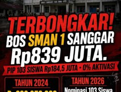 Terungkap! Realisasi BOS SMAN 1 Sanggar 2024 CAPAI Rp839 JUTA dan PIP 2026 103 Siswa Rp184,5 Juta Belum Aktivasi, Kepsek sebut Siswa Cairkan di BNI