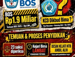 Dana BOS di SMAN 1 Woha Jadi Temuan, KCD Dipertanyakan Desak Kejati NTB Ambil Alih di Kejari Bima
