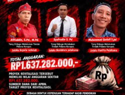 Proyek Revitalisasi Rp 3 Miliar di Bima Dilaporkan ke Ditreskrimsus Polda NTB dan Kejati NTB, Bapeka Nusantara Kawal Keseimbangan Pemberitaan