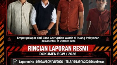 BCW Resmi Laporkan Mantan Kadis Diduga Korupsi Dana Hibah Dikpora di Bima Rp4,481 Miliar ke Diskrimsus Polda NTB