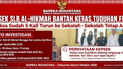 Kepsek SLB Al-Hikmah Mangge Bantah Keras Tuduhan Tidak Aktif dan Laporan Fiktif, Sebut Jaksa Sudah 5 Kali Turun ke Sekolah
